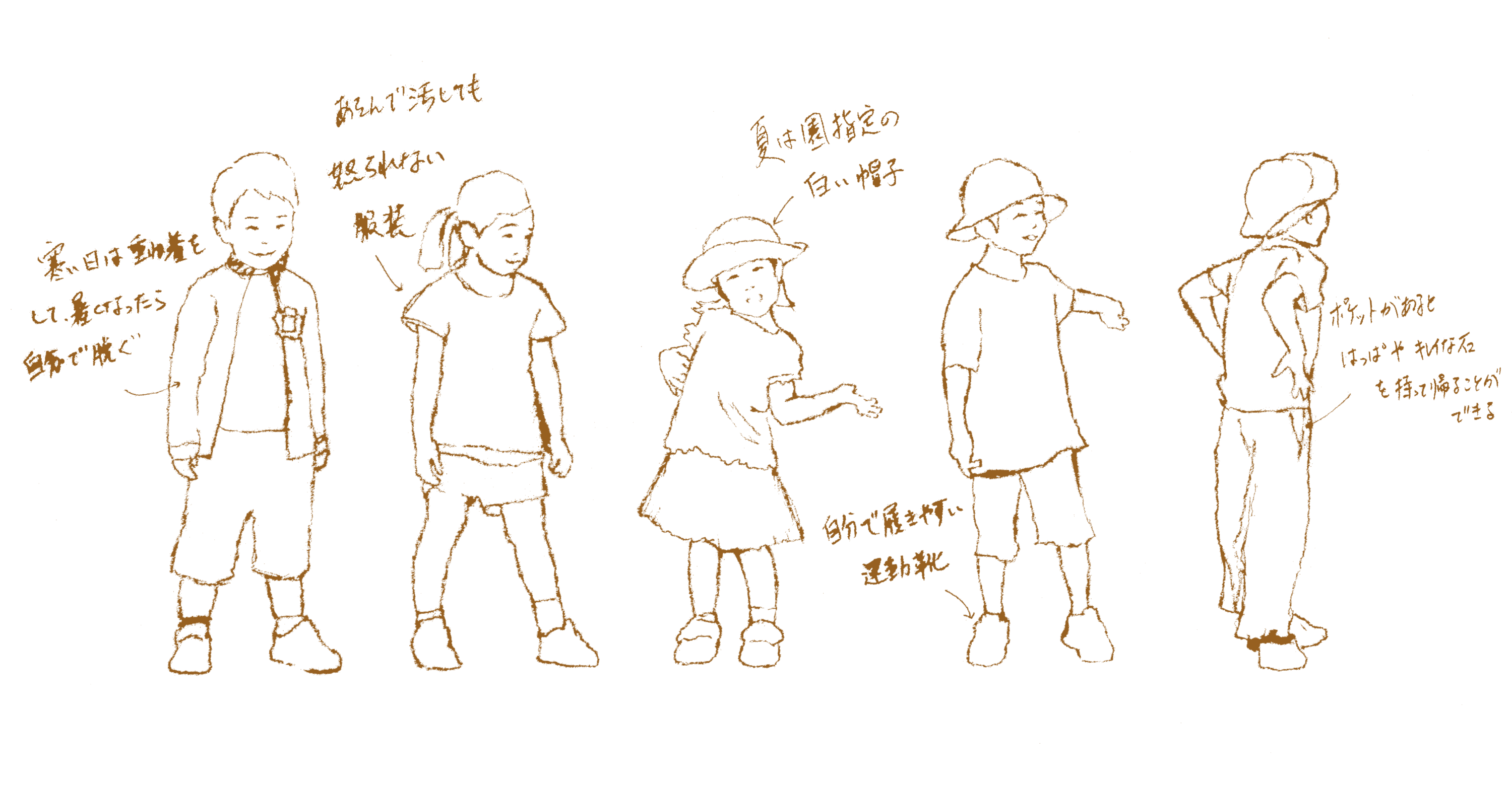 若葉幼稚園 服装